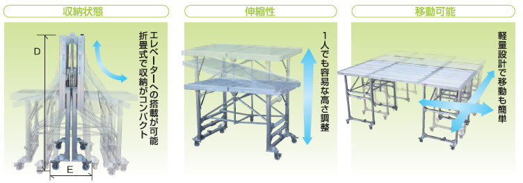 クリエイティブな-関西ペイント PG80 •調色 トヨタ 3R9 ボルドーマイカ