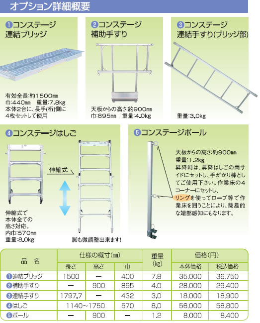 クリエイティブな-関西ペイント PG80 •調色 トヨタ 3R9 ボルドーマイカ