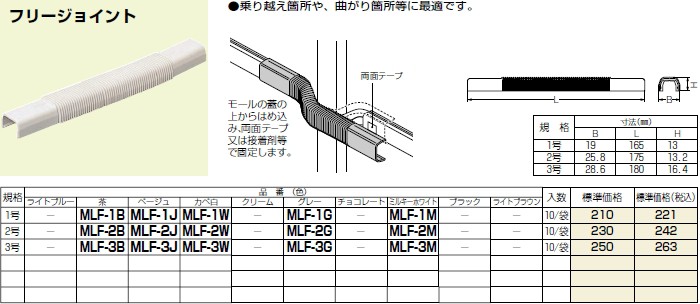 激安挑戦中未来工業 MLF-1G 10個 プラモール フリージョイント 1号 グレー [MR06688-10] 建築、建設用 