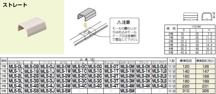 注目ブランドのギフト未来工業 MLS-4L 5個 ストレート ライトブルー 4号 プラモール [MR06885-5] 建築、建設用 