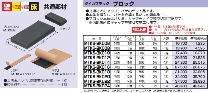 P】未来工業 MTKS-BK006 1組 タイカブラック ブロック [MR07655] K 