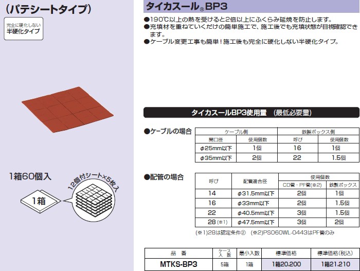 未来工業 MTKS-BP3 1箱 タイカスールBP3 [MR07677] K-material-shop 