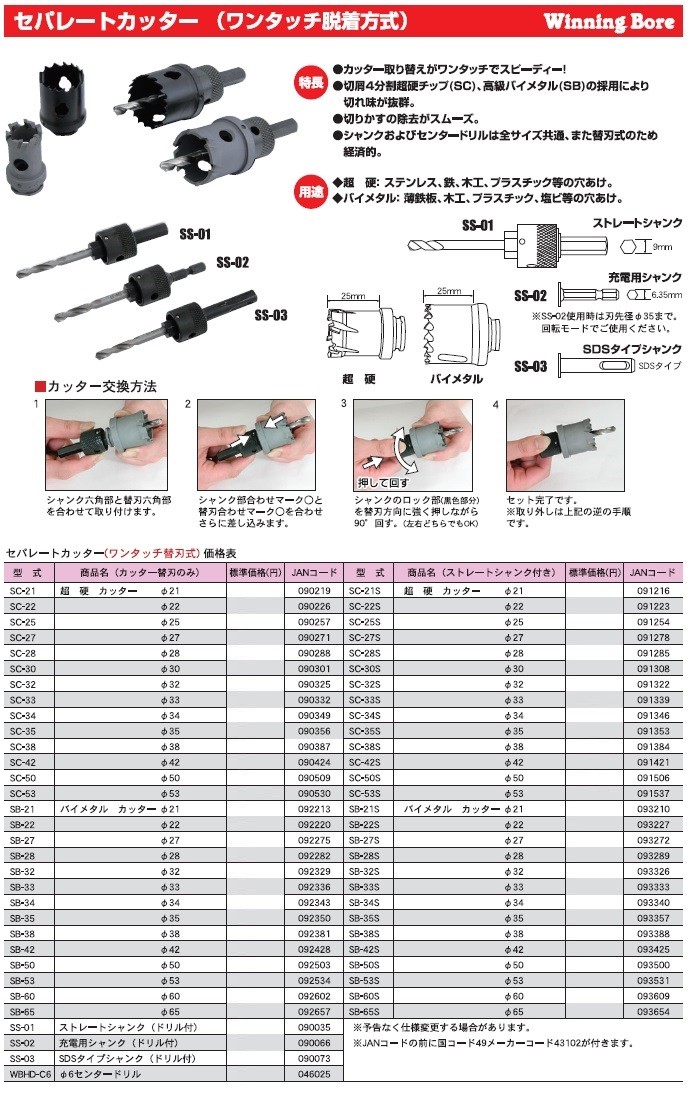 超激得好評 Winning カッター ストレートシャンク付 刃先径30mm K-material-shop - 通販 - PayPayモール Bore ウイニングボアー セパレートカッター ワンタッチ着脱方式 SC-30S 超硬 即納格安