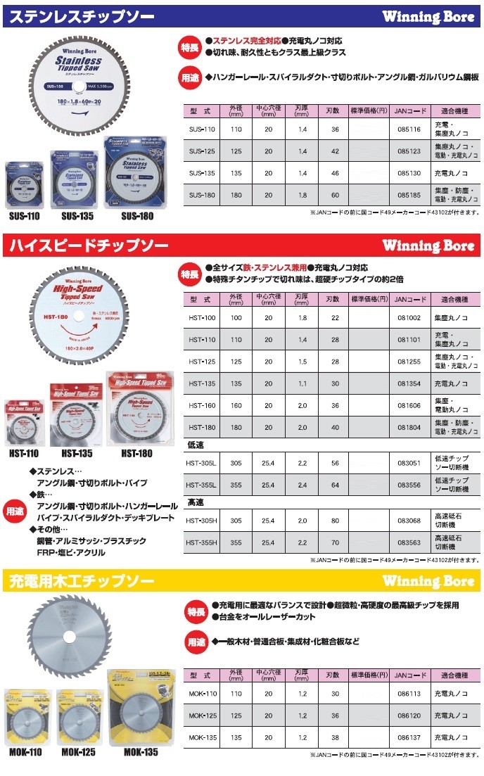 Winning Bore ウイニングボアー ハイスピードチップソー HST-135
