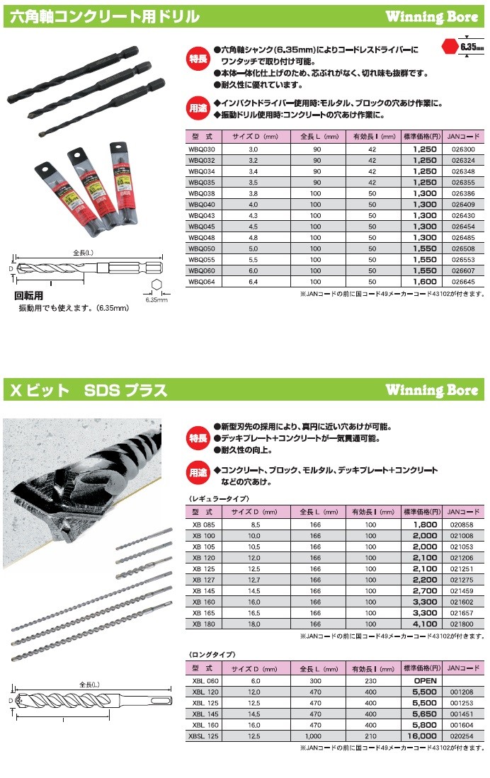 Winning Bore ウイニングボアー コンクリートドリル Xビット SDSプラス