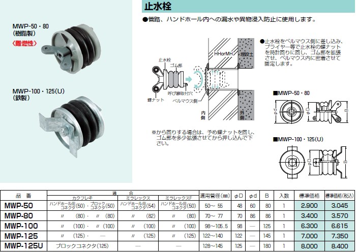 P】【代引不可】【個人宅配送不可】未来工業 MWP-125U 1個 止水栓