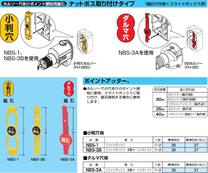 P】未来工業 NBS-3B 10個 ポイントアッター [MR07993-10] : nbs-3b-p10