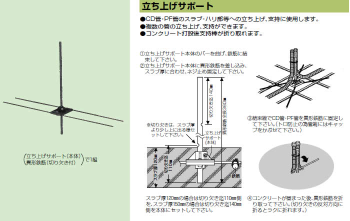 こちらは専用ページとさせて頂きます。 専用ページになっております 該当以外の方は購入しないよう