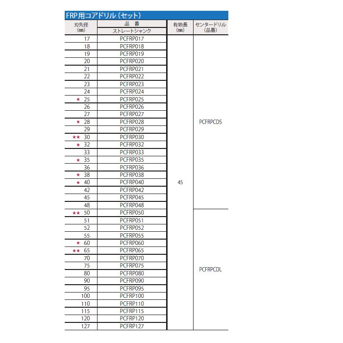 正規店人気 13271-3940 カワサキ純正 プレート JP ヒロチー商事 - 通販