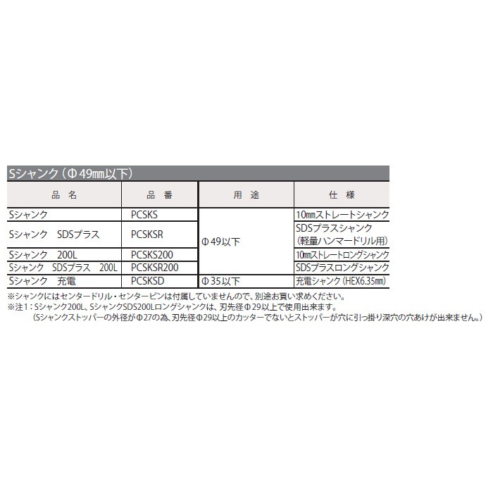 限定特価】 ミヤナガ ポリクリック Sシャンク200L PCSKS200 返品種別A discoversvg.com
