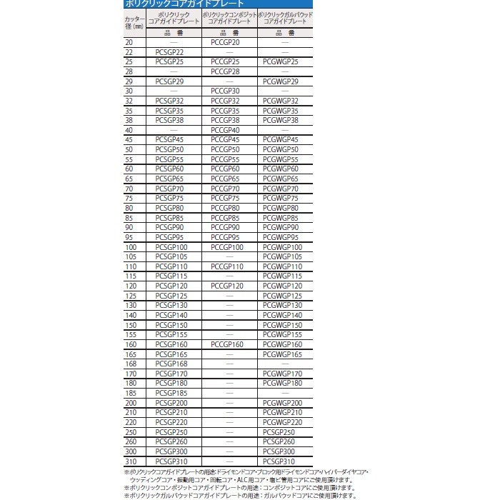 数々の賞を受賞 ティーズファクトリー 東京リベンジャーズ フレキャラマグネット ED#1 H36.25×W51.25mm TR-5580  discoversvg.com