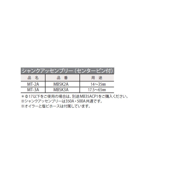 世界有名な <br>ミヤナガ メタルボーラー２５０Ａセンターピン１