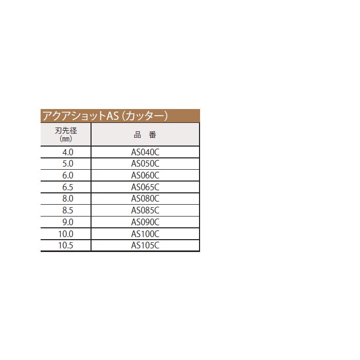 豪華 ミヤナガ タイル用ダイヤドリル アクアショットセットΦ6.5