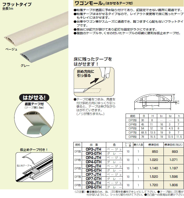 未来工業 OP4-JTH 1本 ワゴンモール はがせるテープ付 フラットタイプ