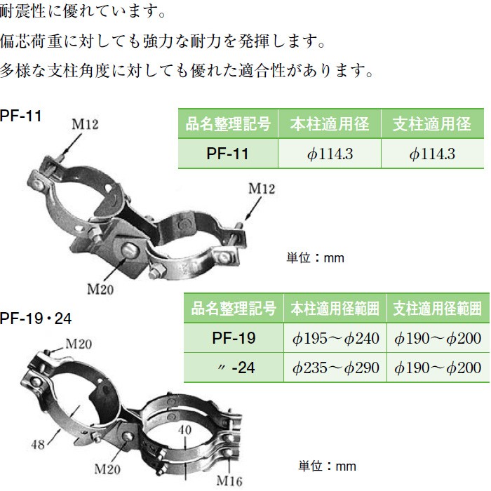 イワブチ PF-11 支柱金具 適用径114.3+114.3mm [42910] : pf-11 : K