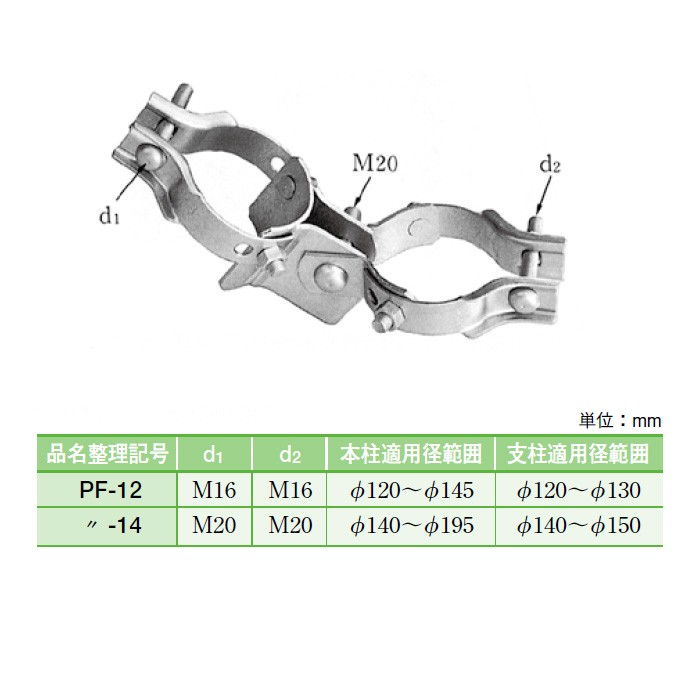 イワブチ PF-14 支柱金具 適用径140-195+140-150mm [42930] :pf-14:K