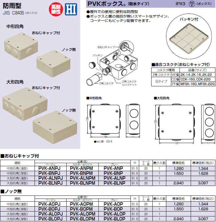 未来工業 PVK-BNPJ 1個 PVKボックス [MR10581] :pvk-bnpj:K-material-shop - 通販 -  Yahoo!ショッピング