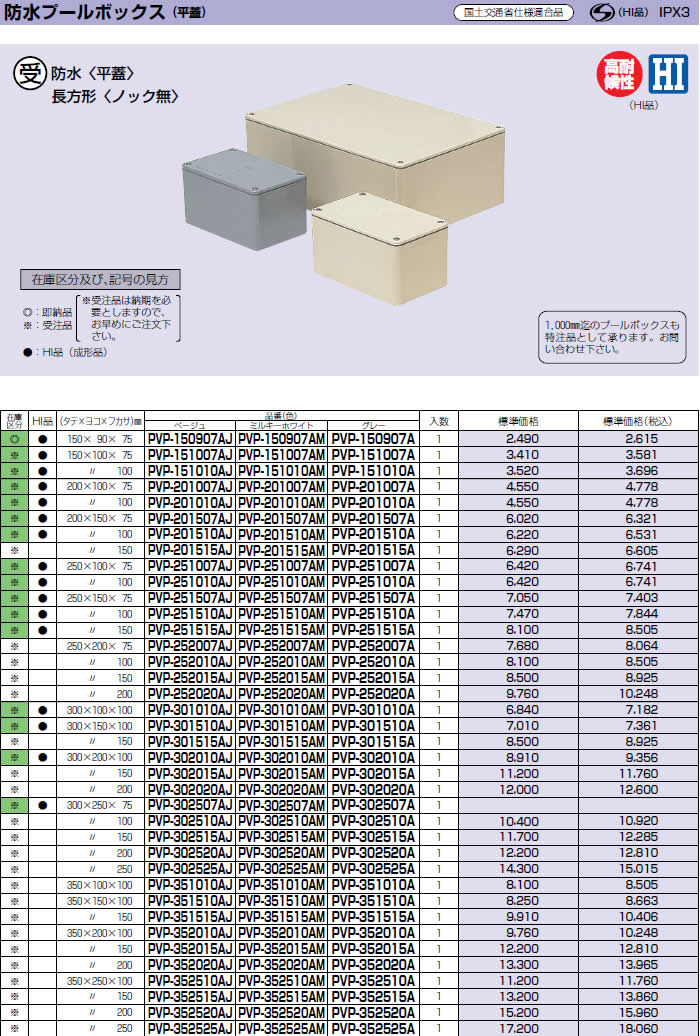 数量限定格安 未来工業 PVP-403030AM 1個 防水プールボックス 平蓋 長方形 K-material-shop - 通販 - PayPayモール SALE人気