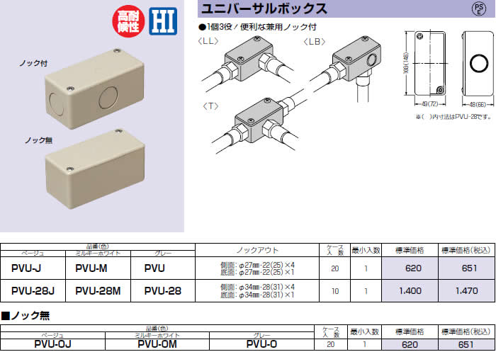 未来工業 PVU-J 1個 ユニバーサルボックス [MR12454] :pvu-j:K-material-shop - 通販 -  Yahoo!ショッピング