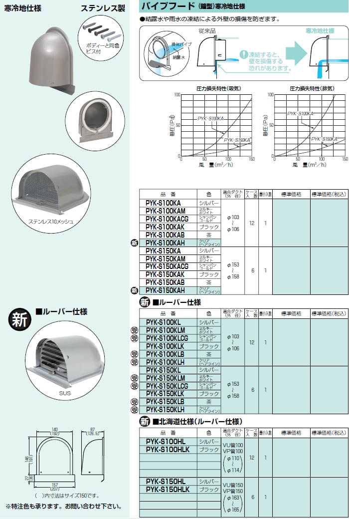 未来工業 PYK-S150KAM 1個 パイプフード 鐘型 寒冷地仕様 φ150