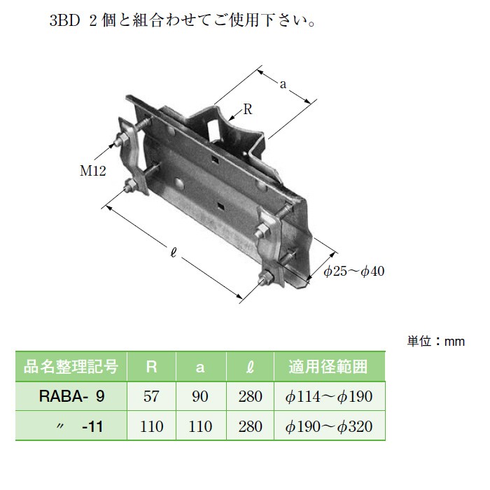 イワブチ RABA-9 空中線取付金具 鋼管柱用 適用径114-190mm