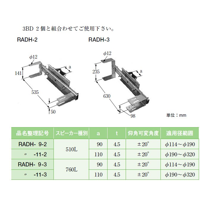 イワブチ RADH-9-2 スピーカー取付金具 510L用 適用径114-190mm [70030