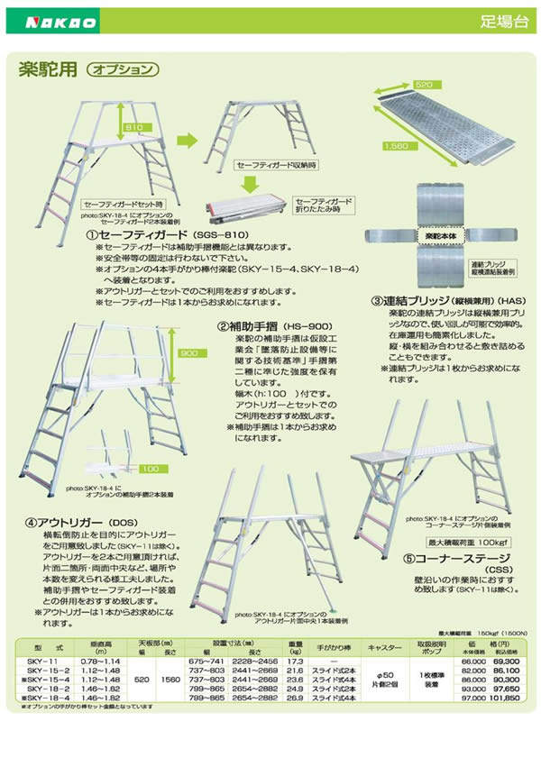 トライアル版の-□IWATA •バンパ•ープロ BP27 (1m) BP27L1(7594534