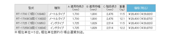 代引不可】【送料1650円】長谷川工業 ハセガワ 枠組足場用タラップ