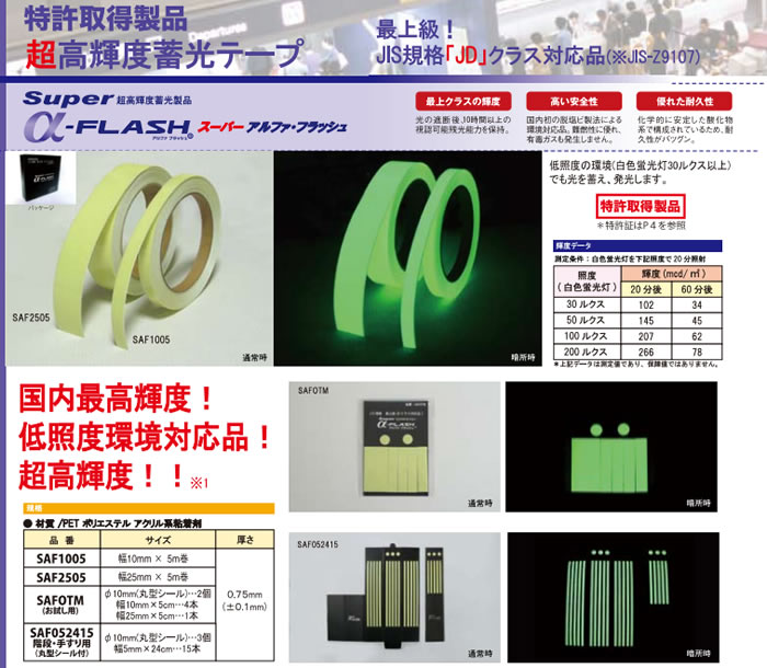 代引不可】 エルティーアイ LTI 超高輝度蓄光テープ スーパーアルファ