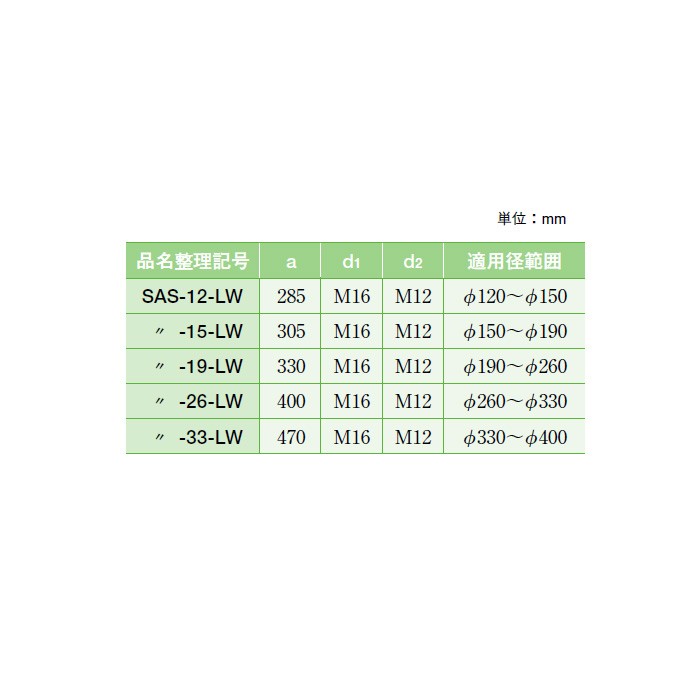 SAS-19-LW イワブチ 抱アーム(アングル)用金物(Φ190～Φ260)-