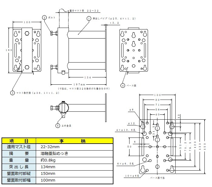 マスプロ電工 家庭用UHFアンテナ設置サイドベース 20エレメント以下用 SB13SN [MP1098] :sb13sn:ケイマテ ヤフー店 - 通販  - Yahoo!ショッピング