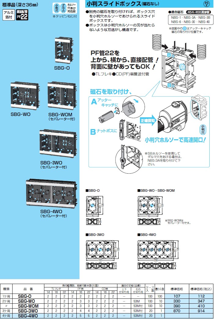 ☆ kanko さま 専用 ☆ 未来工業 【10個価格】未来工業 小判スライドボックス センター