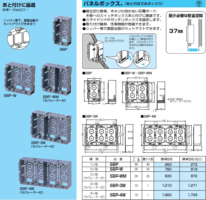 98％以上節約未来工業 SBP-3W 1個 パネルボックス [MR12950] 建築、建設用