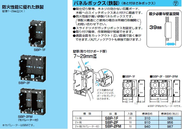 未来工業 SBP-1F 1個 パネルボックス [MR12931-1] : sbp-1f : K