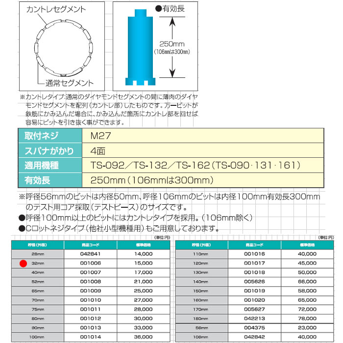 シブヤ SBY1006 ライトビット 32mm (SE16021) [SBY0056] K-material 
