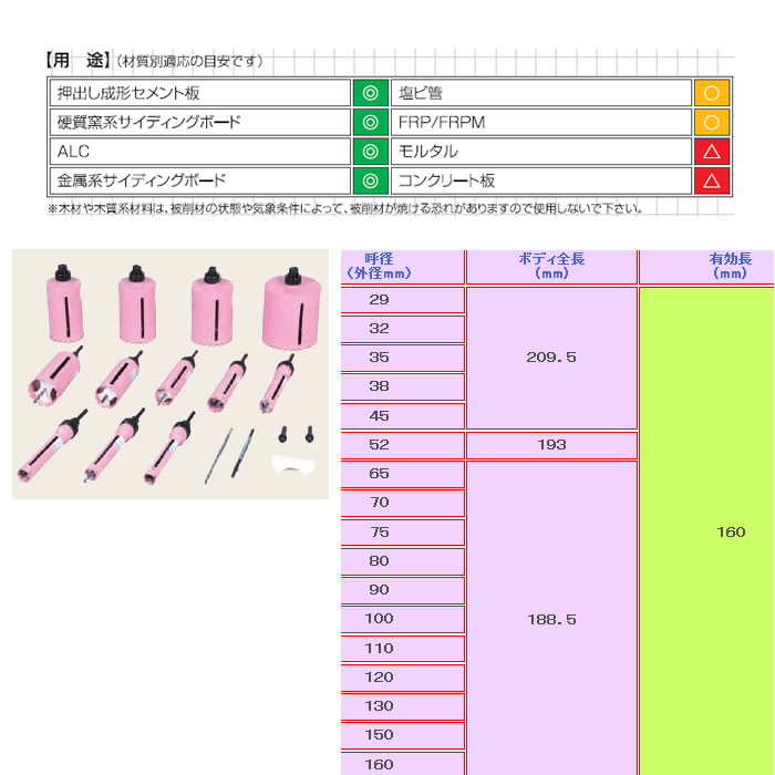 16797円 【税込】 ■ヤマワ スパイラルショート管用タップ SPSPT1 1215612