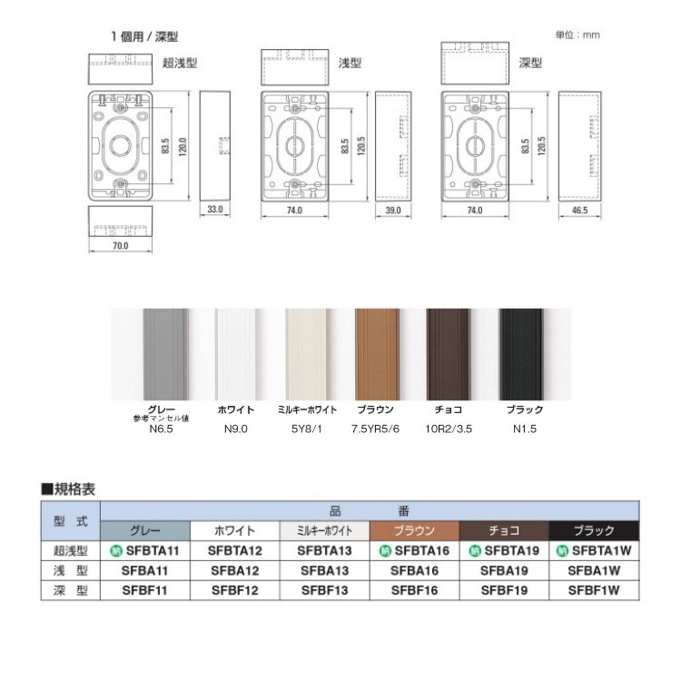 マサル工業 ニュー・エフモール付属品 露出ボックス1個用 超浅型 SFBTA12 ホワイト [ms0982] :sfbta12:K-material-shop  - 通販 - Yahoo!ショッピング