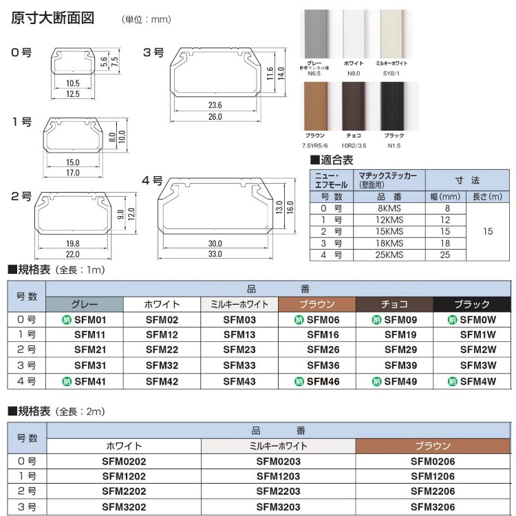 代引不可】【個人宅配送不可】 【特殊送料商品】マサル工業 ニュー