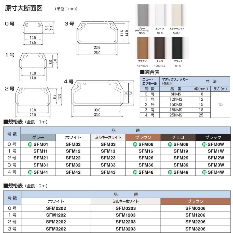 マサル工業 ニュー・エフモール 2号 1m SFM2W ブラック [34008] :sfm2w:ケイマテ ヤフー店 - 通販 -  Yahoo!ショッピング