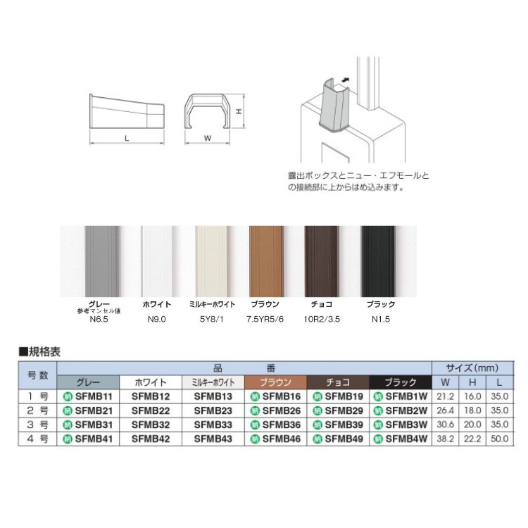 マサル工業 ニュー・エフモール付属品 2号 ブッシング SFMB22 ホワイト [34172] :sfmb22:ケイマテ ヤフー店 - 通販 -  Yahoo!ショッピング