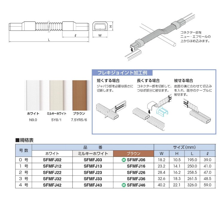 マサル工業 ニュー・エフモール付属品 1号 フレキジョイント SFMFJ12 ホワイト [ms0166] :sfmfj12:K-material-shop  - 通販 - Yahoo!ショッピング