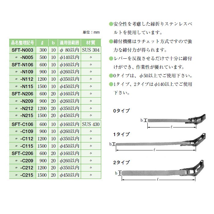 イワブチ SFT-N003 ステンレスバンド セフター SUS304 幅10mm 長さ