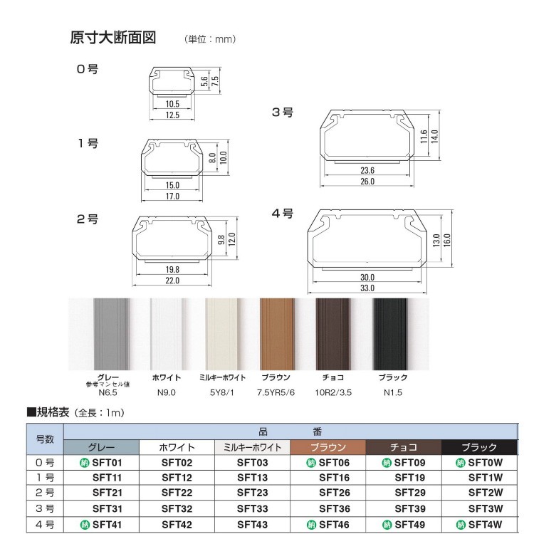 ☆日本の職人技☆ マサル工業 テープ付ニュー エフモール 1号 1m ホワイト SFT12 pdct.kinniyazone.lk