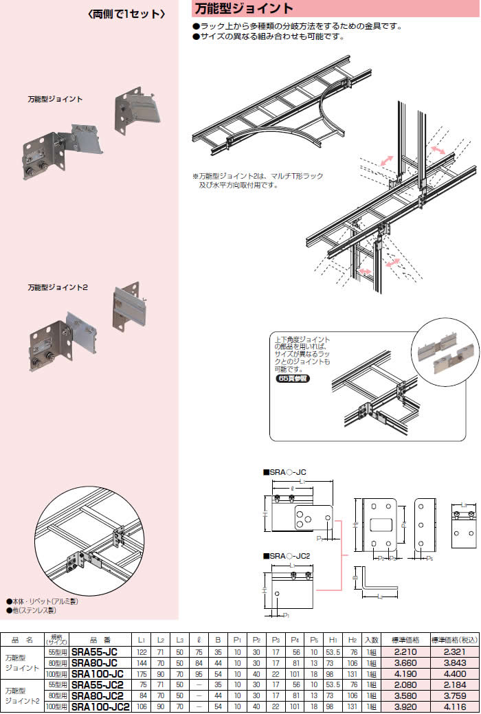 代引不可】【個人宅配送不可】未来工業 SRA55-JC 1組 万能型ジョイント