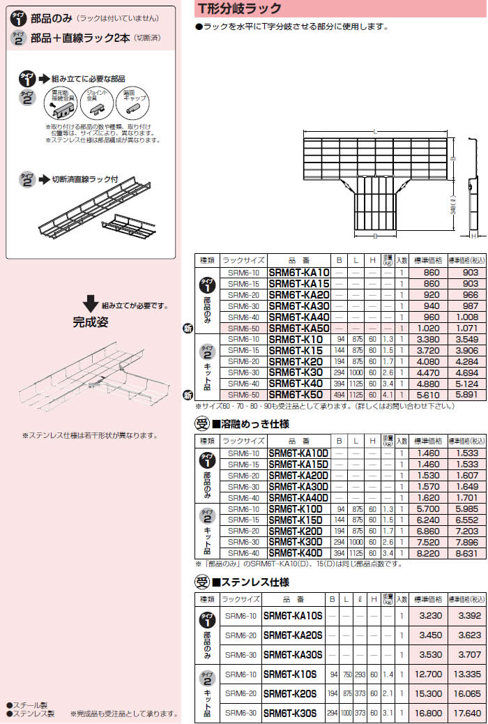 P】【代引不可】【個人宅配送不可】未来工業 SRM6T-KA40 1組 T形分岐