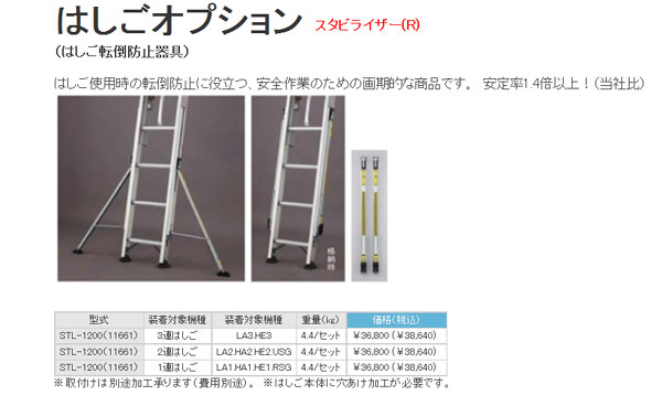 代引不可】【送料1100円】長谷川工業 ハセガワ 安定性補助器具 スタビライザー STL-1200 11661 [HS0291] : stl-1200  : K-material-shop - 通販 - Yahoo!ショッピング