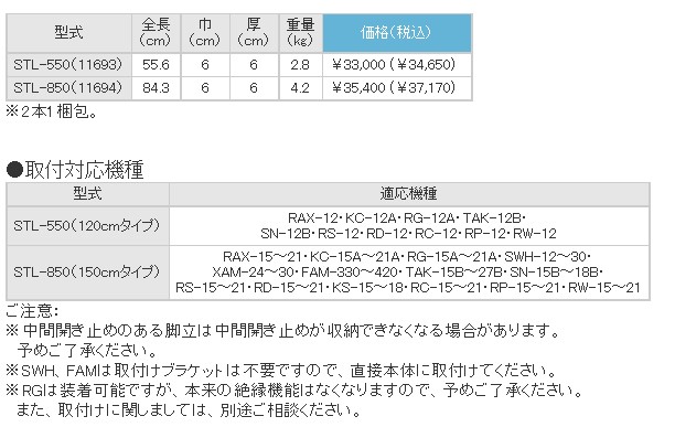 大得価新品 長谷川工業 ハセガワ 脚立用安定性補助器具 スタビライザー 全長55.6cm 120cmタイプ STL-550 11693  [HS0089] K-material-shop - 通販 - PayPayモール 最新作正規品 - shineray.com.br