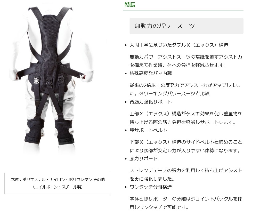 NSP WP-001 ワーキングパワースーツX Lサイズ 8212268 [ON5878] : K