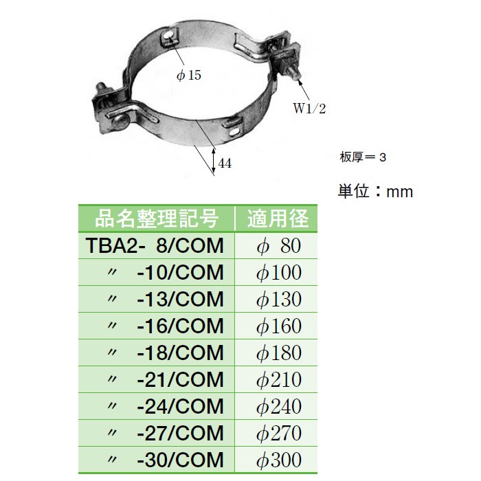 代引不可】【個人宅配送不可】イワブチ TBA2-10/COM バンド 装柱用