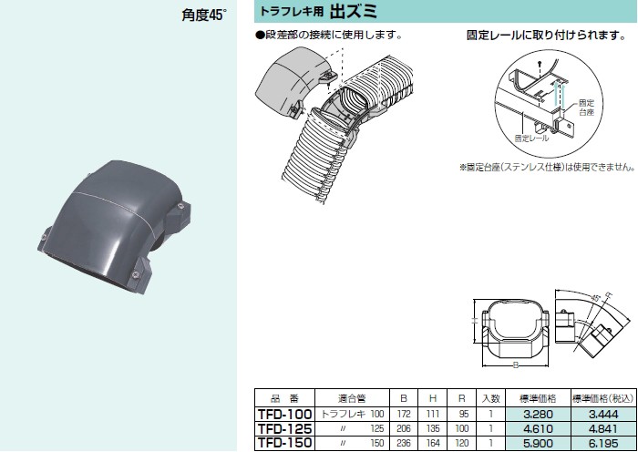 代引不可】【個人宅配送不可】未来工業 TFD-100 1個 トラフレキ用 出